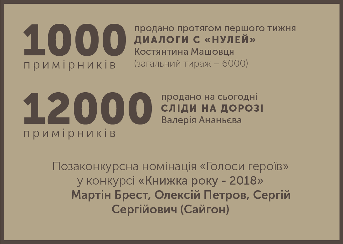 Від окопів до мелодрами: якою буває українська воєнна проза